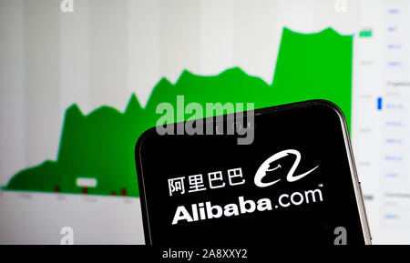 Logo d'Alibaba sur smartphone et un écran de plus en plus floue avec le prix des actions à l'arrière-plan. Photo conceptuelle. Banque D'Images