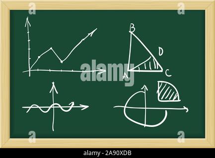 Tableaux abstrait mathématique. Croquis sur tableau arrière-plan. Illustration de Vecteur