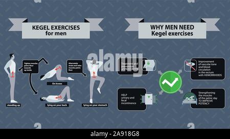 Exercices du plancher pelvien pour les hommes. La gymnastique de Kegel illustrarion sur fond gris. Le concept de la santé de l'homme. Illustration de Vecteur