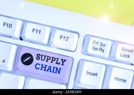 Écrit remarque montrant d'approvisionnement. Concept d'affaires pour le réseau entre l'entreprise et les fournisseurs à produire un produit pc blanc avec clavier remarque pap Banque D'Images