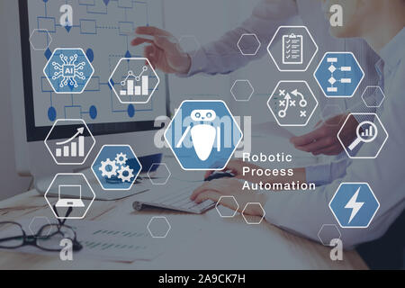 Automatisation des processus robotisés (APR) automatiser les tâches avec une intégration directe de robots dans l'interface utilisateur du logiciel de l'entreprise, concept avec Banque D'Images