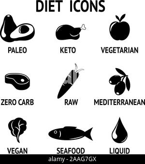 L'alimentation icon set à paleo, céto, végétarien et végétalien régimes alimentaires brutes regroupés Illustration de Vecteur