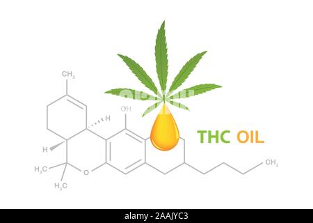 Huile thc tétrahydrocannabinol formule chimique avec des feuilles de cannabis illustration vecteur EPS10 Illustration de Vecteur