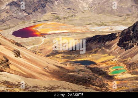 Les lacs colorés sous le pic de Chacaltaya dans les Andes boliviennes, avec un réservoir décoloré par les effluents miniers qui est bas sur l'eau. Banque D'Images