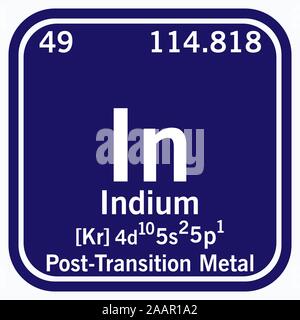 L'Indium Tableau périodique des éléments Vector illustration EPS 10. Illustration de Vecteur