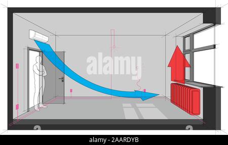 Schéma d'une chambre single refroidis avec climatiseur mural et avec les installations électriques et de chauffage du radiateur Illustration de Vecteur