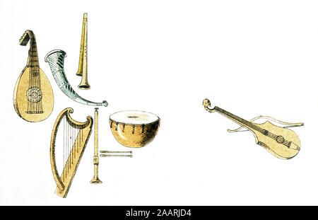 Montré ici sont des instruments de musique européenne à partir d'environ l'année 1500. L'illustration dates à 1882. Banque D'Images