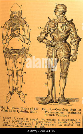 Une illustration 1888 montrant les différentes parties de l'armure portée par les chevaliers à différentes périodes Banque D'Images