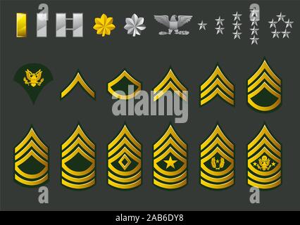 US Army s'enrôle rangs vector illustration. Illustration de Vecteur