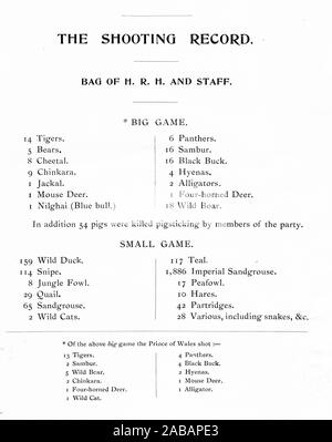 Liste officielle du jeu tourné par Son Altesse Royale le Prince de Galles (futur George V) et son personnel à l'occasion de sa visite officielle en Inde en 1906. Banque D'Images