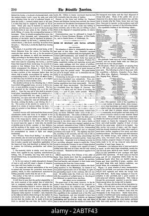 NOTES SUR LES AFFAIRES MILITAIRES ET NAVALES., Scientific American, 1861-11-09 Banque D'Images