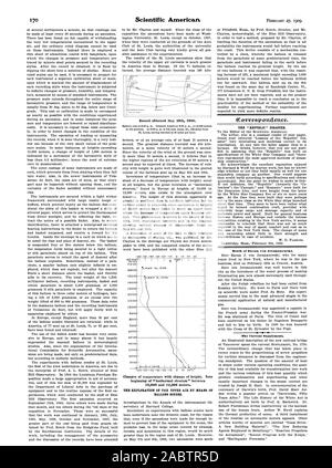 10 mai 1906 l'enregistrement obtenu. Les changements de température avec changement de hauteur. Note début de 'couche isotherme' entre 10000 et 12000 mètres. L'EXPLORATION DE LA HAUTE ATMOSPHÈRE PAR DES BALLONS SONDES. crrresvondettre. Le 'PUBLIC' CATASTROPHE. Décès d'Earzm von Jerzmanowski. Le supplément actuel. METR 1600001000 900 800 700 600 100 100 DONC, Scientific American, -1909-02-27 Banque D'Images