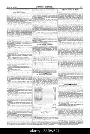 NEW YORK LYCEUM OF NATURAL HISTORY. EXPOSITION MARITIME ITALIEN. Un nouveau ressort à Saratoga., Scientific American, 1870-06-04 Banque D'Images