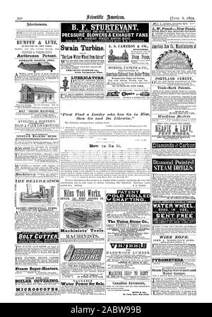 B. F. STURTEVANT BREVETÉ ET UNIQUE FABRICANT DE VENTILATEURS VENTILATEURS PRESSION& 42 ST CASTOR. NEW YORK Anthrazen brevet. ASFIIALTE revêtements bitumés. MICROSCOPES Swain Turbine. La turbine SWAIN CO. North Chelmsford Ilass. Lubrificateurs. OFFICE 131 WEST SECOND ST. CINCINNATI (Ohio). Les outils des mécaniciens. La puissance de l'eau précieuse pour la vente. L'Union Stone Co. VU GUMMERS MEULEUSES OUTILS ET DU BOIS ET placages de bois d'œuvre de brevets. Les inventeurs du porc 37 Arc. Bow New York. ORGING VIS MACHINES. L'auto-alimentent LES POMPES CENTRIFUGES BREVETS NEVV VERTICALE ET HORIZONTALE DE L'INVENTION. '.-.DDRESSs- Super Vapeur Banque D'Images