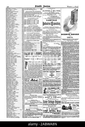 La teinte des brevets et de la façon de les obtenir. Obtenir des cas rejetés. MINN & CO. 37 Park Row New York. Petite annonce Retour Page $1.00 une ligne. À l'intérieur de la page 75 c. la ligne. Les terres de l'Iowa et le Nebraska. Exposition industrielle de Nashville. Troisième GRAND INDUSTRIAL EXHIBITION JE VÉRITABLE CHESTER EMERY. Un RI ES. Organe le plus grand établissement au monde 7 de vastes usines. J. ESTEY & COMPANY Estoy Organes Cottage E. P. BAUGH S'BAUGH & SONS Philadelphie Pa. Enregistrement 37 Matières Park New York City. L'ACTION DIRECTE SELDEN COMMENT, Scientific American, 1873-03-01 Banque D'Images