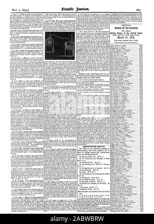 L'ammoniac. 149184 Index des inventions Lettres patentes de l'United States, Scientific American, 1874-05-02 Banque D'Images