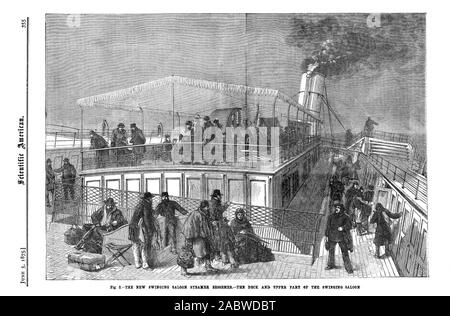 Fig. 2.-LA NOUVELLE BERLINE OSCILLANTE STEAMER BESSEMER.-LE PONT ET LA PARTIE SUPÉRIEURE DE LA SWINGING SALOON, Scientific American, 1875-06-05 Banque D'Images