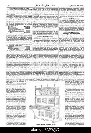 PIANO-Début de style anglais. De nouvelles inventions mécaniques. -404004r Début de l'histoire de la lumière électrique., Scientific American, 1879-01-18 Banque D'Images