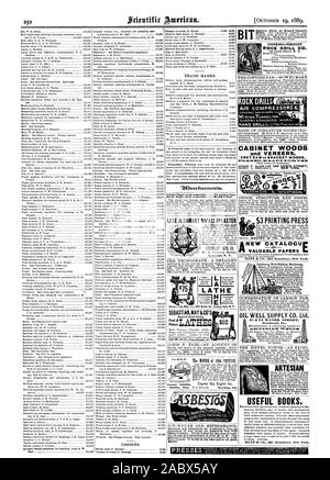 Page intérieure chaque insertion 75 cents la ligne. Retour Page chaque insertion . S100 une ligne. Utiliser le plâtre MUR ADAMANT ADAMANT MFG. CO. 71 E. Genesee Street Syracuse N. Y. LATHE concessionnaires. Appuie sur SEBASTIANMAY&CO'S ROCK DRILLS compresseurs à air 84( : CABINET WOODS Placages et scie à découper ou LE SUPPORT BOIS NOUVEAU CATALOGUE DOCUMENTS DE VALEUR 51l'UNN dr CO. 361 Broadway. New York. Puits de pétrole SUPPLY CO.,LTD Puits artésien livres utiles. MUNN dr CO 361 Broadway New York. 91 dr 92 WA'TER. STREET Pittsburgh en Pennsylvanie, Scientific American, 1889-10-19 Banque D'Images