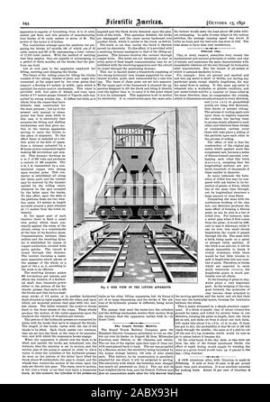 L'argile fibreuse. Vue de côté de l'APPAREIL DE LEVAGE. La batterie de stockage Logan. utilisé., Scientific American, 1892-10-15 Banque D'Images