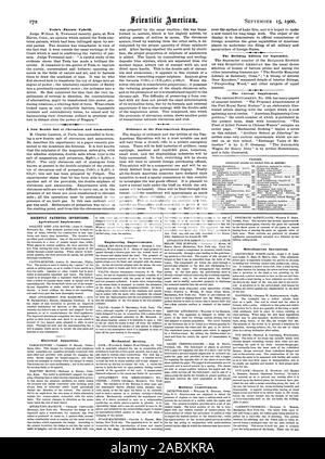 Les brevets de Tesla. Un nouveau sel double de chrome et d'ammonium. Explosées à l'exposition panaméricaine. Le bâtiment Edition pour septembre. Le supplément actuel. Récemment les inventions brevetées. Des outils agricoles. Les appareils électriques. Des améliorations techniques. Des dispositifs mécaniques. Organes de fer. Dispositions diverses inventions., Scientific American, 00-09-11 Banque D'Images