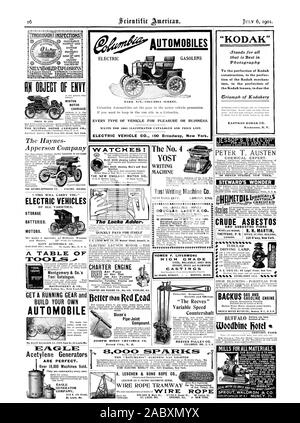 Arbre secondaire durable et efficace. STAR ELECTRIC NOVELTY CO. 621 Broadway New York. A. LESCHEN & SONS ROPE CO. LESCH EN CO.'S PATENT FIL ANTENNE AUTOMATIQUE CORDE CORDE TRAMWAY N. 920-922, rue Main 47-49 S. Canal St 92 rue Centre ST. LOUIS MO. CHICAG MALADE. New York., Scientific American, 1901-07-06 Banque D'Images