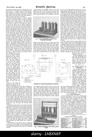 Ensemble d'appareil récepteur de télégraphie sans fil. Schémas de l'appareil télégraphique SANS FIL. Fig. Bobine RUHMKORFF BON MARCHÉ 1s donner pouces étincelle. Le bâtiment Edition pour septembre. Le supplément actuel., Scientific American, 01-09-14 Banque D'Images