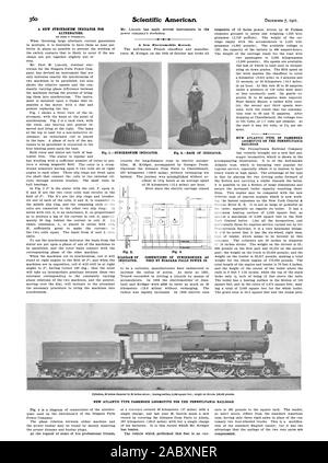 Un nouvel indicateur de synchronisme pour les alternateurs. Un Elertromobile nouveau record. Schéma DE CONNEXION DU SYNCHRONISEUR COMME INDICATEUR. Utilisé par NIAGARA FALLS POWER CO. NOUVEAU TYPE DE LOCOMOTIVE DE L'ATLANTIQUE SUR LE Pennsylvania Railroad. Fig. 3. Fig. 4. Fig. 2BACIC DE L'indicateur. Nouveau type de locomotive pour voyageurs de l'Atlantique Le Pennsylvania Railroad., Scientific American, 1901-12-07 Banque D'Images