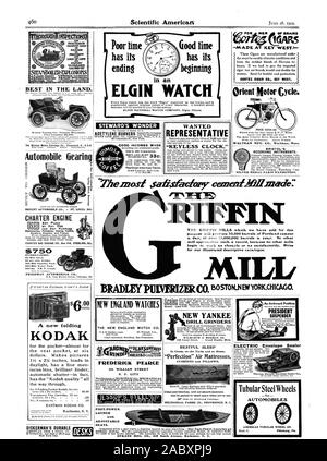 NATIONAL ELGIN Elgin WATCH COMPANY Illinois. La chaux a ses pauvres se terminant le Scientific American bon temps a ses début PI E N DE CERVEAUX (. 1 ARS S750 FRIEDMAN AUTOMOBILE CO. DICKERMAN, EST DURABLE LA NOUVELLE ANGLETERRE WATCH CO. FREDERICK PEARCE N. Y. CITY POUR SKNimE OUTILS. NEW YANKEE BROYEURS FORAGE R WILMATS .1 BORMAN CO. un sommeil réparateur 'Perfection' Matelas Oreillers et coussins d'air. Propre et sans odeur n'absorbe pas l'humidité. Peut être conditionné en petit espace en cas de non utilisation. Tissu MÉCANIQUE CO PROVIDENCE R. I. enveloppe électrique Roues en acier tubulaire Kodak EASTMAN KODAK CO. AUTOMOBILES STEWARD'S WONDER Banque D'Images