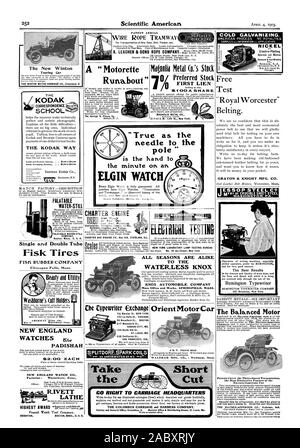 TRAMWAY À CÂBLE AÉRIEN DES BREVETS pour le transport de charbon de bois la saleté en Orégon etc. galvanisation à froid. Electra-Plating NICKEL ND E E Hanson et VanWinkle Newark. N. J. Gratuit Test 'Royal Worcester' courroies transporteuses. GRATON 6. KNIGHT MFG. CO. JE ESSOP STEEL Co JE WASHINGTON PA. Les meilleurs résultats de machine à écrire Remington 327 Broadway New York. Le KODAK rt-L ÉCOLE PAR CORRESPONDANCE LA FAÇON ACCEPTABLE DE KODAK L'eau pure toujours et gazeuses wa chaudière vapeur. L'eau au goût agréable compagnie encore. Boston. Le Massachusetts U.S.A. Fisk Chicopee Falls Pneus Mass. beauté et utilité du Washburne détenteurs de réforme Nouvelle Angleterre WATCHES il PADISHAH 2,00 $ Chaque Banque D'Images