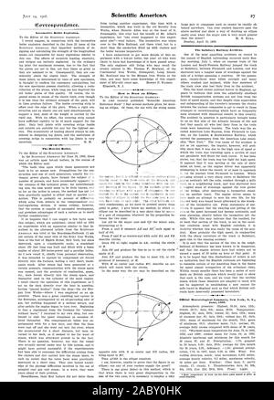 Explosion de chaudière de locomotive. Comment dessiner une ellipse. L'accident ferroviaire de Salisbury. Résumé météorologique officiel New York, N. Y. Juin 1906., Scientific American, 1906-1907-14 Banque D'Images