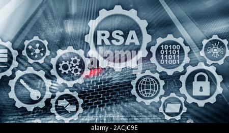 RSA. Système de chiffrement Rivest Shamir Adleman. La cryptographie et sécurité réseau Banque D'Images