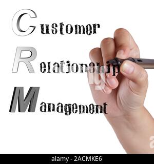 Acronyme de CRM la gestion de la Relation Client Banque D'Images