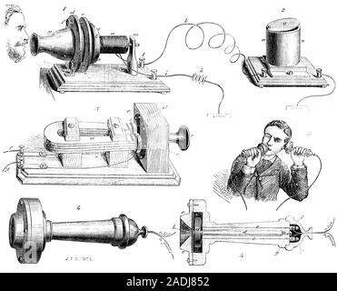 1870 1876 ILLUSTRATION AU DÉBUT D'ALEXANDER GRAHAM BELL téléphone émetteur et récepteur - o5547 CPC001 HARS PERSONNES DEMI-LONGUEUR HOMMES PARLER MÉCANIQUE DISTANCE ENTENDRE B&W PORTABLE ILLUSTRATIONS SUCCÈS BONHEUR WELLNESS DÉBUT DE SERVICE À LA CLIENTÈLE CONNAISSANCES RÉSEAU VOCAL VOCAL PROGRÈS POSSIBILITÉ D'INNOVATION DE HAUTE TECHNOLOGIE SCHÉMA DE BRANCHEMENT GRAHAM 19e siècle années 1870 INVENTION AUDIENCE ÉLÉGANT RÉCEPTEUR LONGUE DISTANCE SOUTIEN ALEXANDER GRAHAM BELL SOLUTIONS IDÉES YOUNG ADULT MAN 1877 ALEXANDER AUDITORY NOIR ET BLANC à l'ANCIENNE SECTION DE L'ARTICLE Banque D'Images