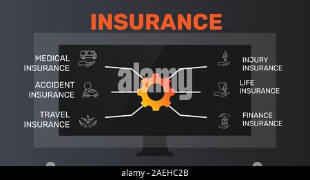 Vecteur conception infographiques d'assurance. Concept de montage : l'assurance médicale, assurance accident, assurance voyage d'icônes. Peut être utilisé pour rapport Illustration de Vecteur
