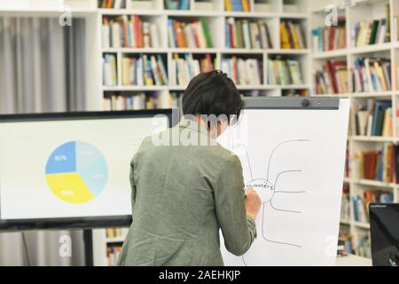 Vue arrière du jeune homme d'écrire sur le tableau blanc et de présenter son exposé lors de la réunion d'affaires Banque D'Images