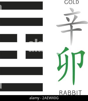 Symbole de l'I Ching hexagramme du chinois hiéroglyphes. Traduction des 12 signes du zodiaque le feng shui d'hiéroglyphes Illustration de Vecteur