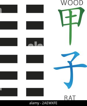 Symbole de l'I Ching hexagramme du chinois hiéroglyphes. Traduction des 12 signes du zodiaque le feng shui d'hiéroglyphes Illustration de Vecteur