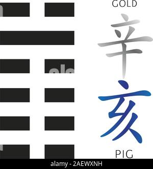 Symbole de l'I Ching hexagramme du chinois hiéroglyphes. Traduction des 12 signes du zodiaque le feng shui d'hiéroglyphes Illustration de Vecteur