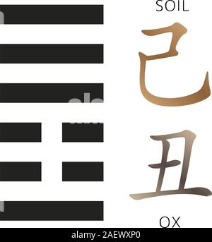 Symbole de l'I Ching hexagramme du chinois hiéroglyphes. Traduction des 12 signes du zodiaque le feng shui d'hiéroglyphes Illustration de Vecteur
