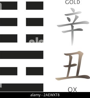 Symbole de l'I Ching hexagramme du chinois hiéroglyphes. Traduction des 12 signes du zodiaque le feng shui d'hiéroglyphes Illustration de Vecteur