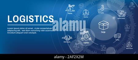 Icon Set logistique et web bannière d'en-tête w bâtiments, de camionnage, d'expédition et les gens fort Illustration de Vecteur