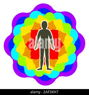 L'aura du corps. Les couches de couleur arc-en-ciel du corps masculin. Éthérique, émotionnel, métalliques, astral, causal et céleste couche. Vecteur isolé Illustration de Vecteur