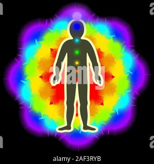 L'aura du corps. Les couches de couleur arc-en-ciel du corps masculin. Éthérique, émotionnel, métalliques, astral, causal et céleste couche. Vecteur isolé Illustration de Vecteur