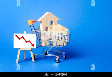 Maisons en bois dans un panier et un chevalet avec une flèche rouge. Chute du marché immobilier. Loyer bon marché. Une réduction de la demande, de la récession. La réduction des ventes. Val Banque D'Images