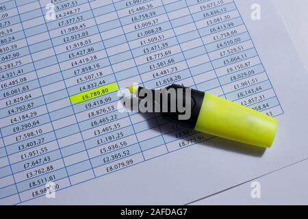 Feuille de calcul financier sur la livre sterling (Royaume-Uni), indiquant les quantités d'argent avec un marqueur jaune. Banque D'Images