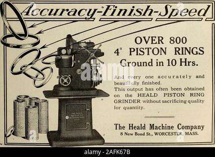 . Les machines et le travail des métaux (janvier-juin 1913). Consomme de l'énergie de friction powerand coûte de l'argent c'est un fait bien connu que l'homme de tours à polir con-sumène pouvoir excessif, surtout en raison de la friction causedby le style des roulements à l'emploi, pour éliminer ce qui nous avons récemment conçu deux tailles de machines à roulement à billes. L'illustration montre notre lourde machine n° 6, équipé d(4) S.K.F. Double rangée de roulements à rotule sur billes, hastight et poulies lâche sur la fusée pour dans 6. la largeur de la courroie,peut être soit au-dessus ou au-dessous de la ceinture et en cas thelatter couvre la poulie sont fournis comme indiqué Banque D'Images