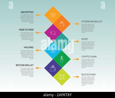 Conception infographiques Monnaie Crypto. Timeline : concept clé numérique, décentralisé et crypté d'icônes. Peut être utilisé pour rapport, présentation Banque D'Images