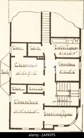 . Logement : offrant une vue artistique, des plans et des estimations de coût de nombreux cottage - dessins et modèles industriels, l'établissement des coûts à partir de $600, conçus et sélectionnés avec une référence particulière à l'économie dans la construction et la commodité d'arrangement. W, 1. Les juges ;|- Banque D'Images