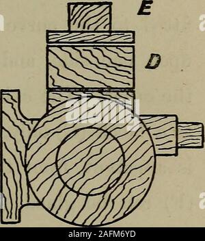 . Moteur du modèle de la construction, avec des instructions pratiques pour les façonneurs et amateurs. Banque D'Images